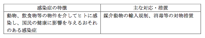 解説画像